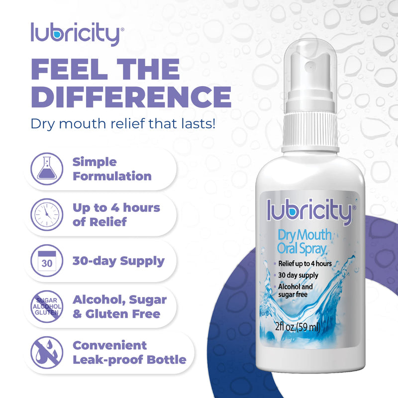 [Australia] - Dry Mouth Oral Spray for Symptomatic Relief of Dry Mouth, Flavorless - 2 oz, 30 Day Supply 2 Fl Oz (Pack of 1) 