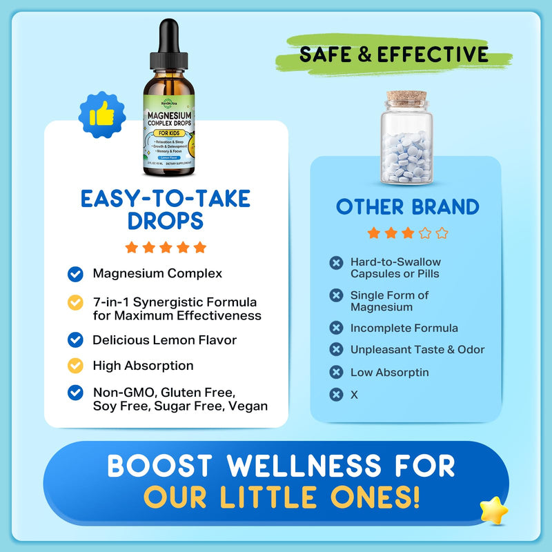 Magnesium Glycinate Liquid for Kids, Kids Magnesium Liquid Drops Supplement with L-Theanine, Calcium, Zinc, Vitamin D3 K2 for Sleep Calm Relaxation Brain Bones Focus, Lemon Flavor 2 Fl Oz 2 Fl Oz (Pack of 1)
