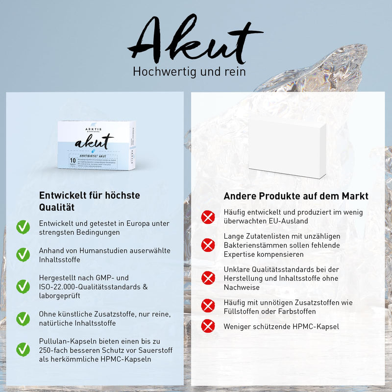 [Australia] - Arktibiotic Akut 10 capsules for acute intestinal flora support | With Saccharomyces boulardii, zinc & 3 lactic acid bacteria cultures 