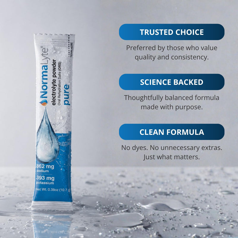 NormaLyte Oral Rehydration Salts, Pure, 6 Pk (Yields 500mL per Pack)
