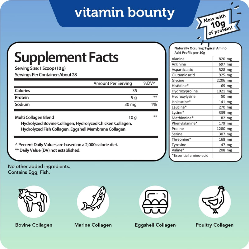 Vitamin Bounty Multi Collagen Complex - Hydrolyzed Collagen Peptides Types I, II, III, V & X - Supports Skin Elasticity, Joint Health, Hair & Nail Growth - 28 Servings 8.25 Ounce (Pack of 1)