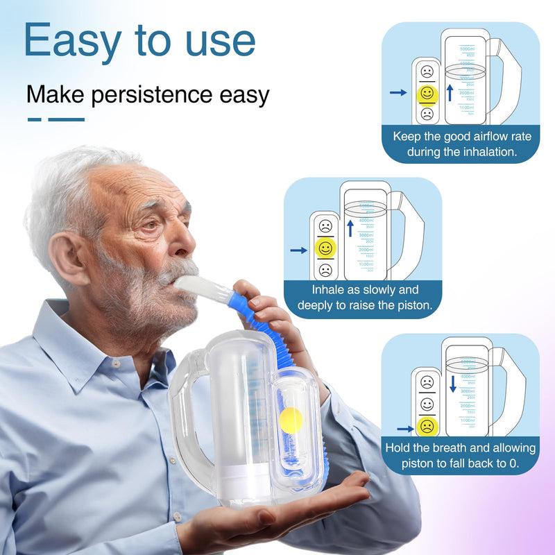[Australia] - Incentive Spirometer-Incentive Spirometer Adult Breathing Exercise Device for Lungs,Deep Breathing Trainer for Children and Adults,5000ml Capacity Measurement with Flow Indicator 