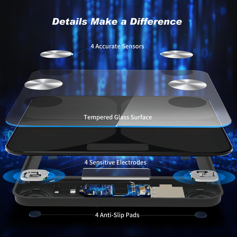 [Australia] - Body Fat Scales, Digital Scales 2025 with Body Fat and Muscle Mass with APP 180kg/400lbs, People Scales Bluetooth Body Scales for Body Fat, BMI, Weight, Water and Muscle Mass Black 260mm/10.3" 