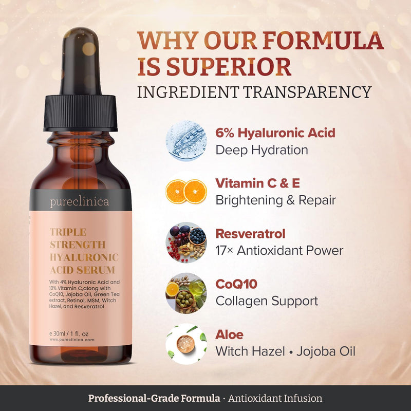 Triple Strength Hyaluronic Acid Serum – 6% Strength Double Weight, Easy Absorb Hyaluronic Acid with Added Vitamins C & E, Resveratrol and CoQ10– 30ml / 1 fl oz (2 Bottles) 1 Fl Oz (Pack of 2)