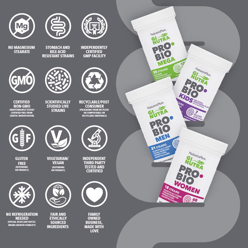 NaturesPlus GI NUTRA Pro Bio Mega - 120 Billion Probiotics for Women and Men - 35 Science Backed Live Bacteria and Prebiotic Fibre - Vegan, Gluten Free - 30 Capsules