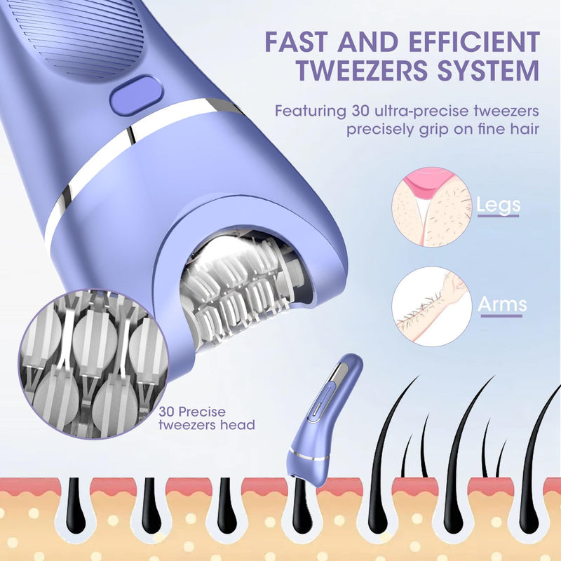 [Australia] - Electric Shavers for Women, 7 in 1 Hair Removal Kit with Epilator Bikini Trimmer Face Razor Body Brush Face Massager Foot Callus Remover, IPX7 Waterproof Lady Razors Set for Legs Armpit Bikini Pubic Purple-1 