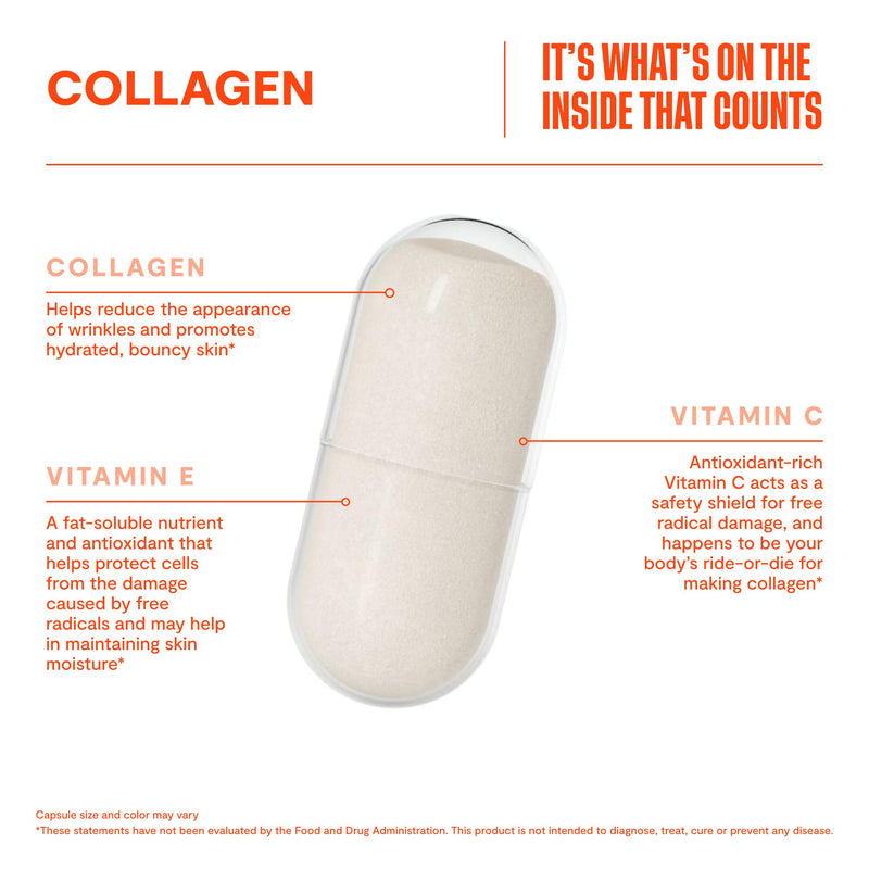 Habit Inner Beauty Bundle - Collagen (60 Capsules) + Hair Skin & Nails (60 Capsules), Supports Skin Hydration & Integrity, Hair & Nail Strength, Non GMO