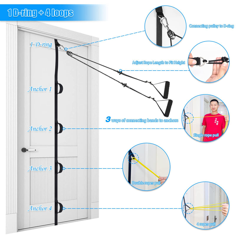 [Australia] - Shoulder Rehab Pulley System with Foam Handles│Arm Pulley with Muti-Anchor Door Strap for Physical Therapy Exercises │Latex Resistance Bands for Assisting Rotator Cuff, AC Joint, Shoulder Pain 