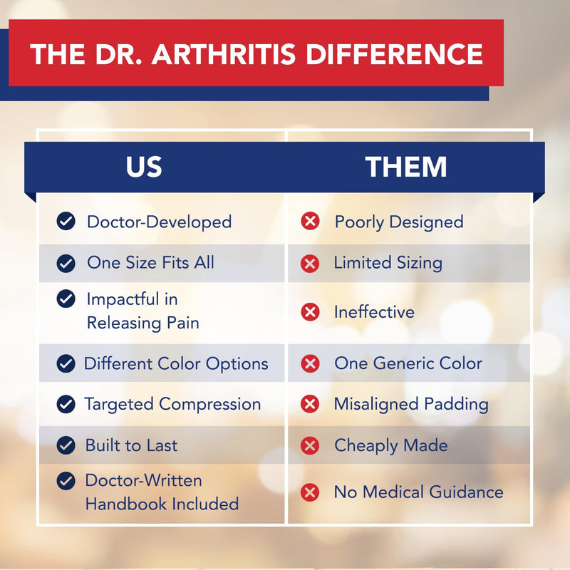 Doctor Developed Golfers Elbow Brace, Elbow Brace for Tendonitis and Tennis Elbow Relief, Tennis Elbow Support with Doctor Handbook (Pair, Black)