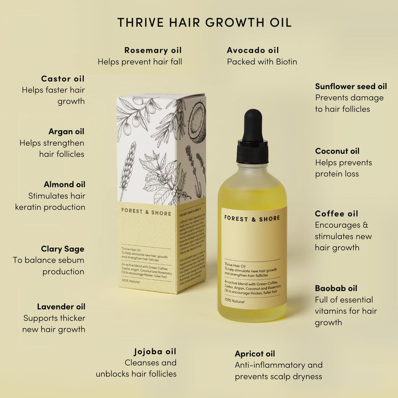 Forest & Shore Hair Growth Oil, 100% Natural, with Caffeine, Biotin, Castor , Argan & Rosemary, Effective Serum for Damaged Hair Thrive Hair Oil