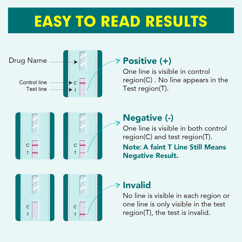 Easy@Home 15 Pack Marijuana Drug Test Kit - Urine THC Test for Home Use | THC Urine Tests (Cannabinoids Test) for Home Use, THC Detox Testing Kits 50ng/mL, Drug Testing Kit Track THC Detox #EDTH-114 15 Count (Pack of 1)