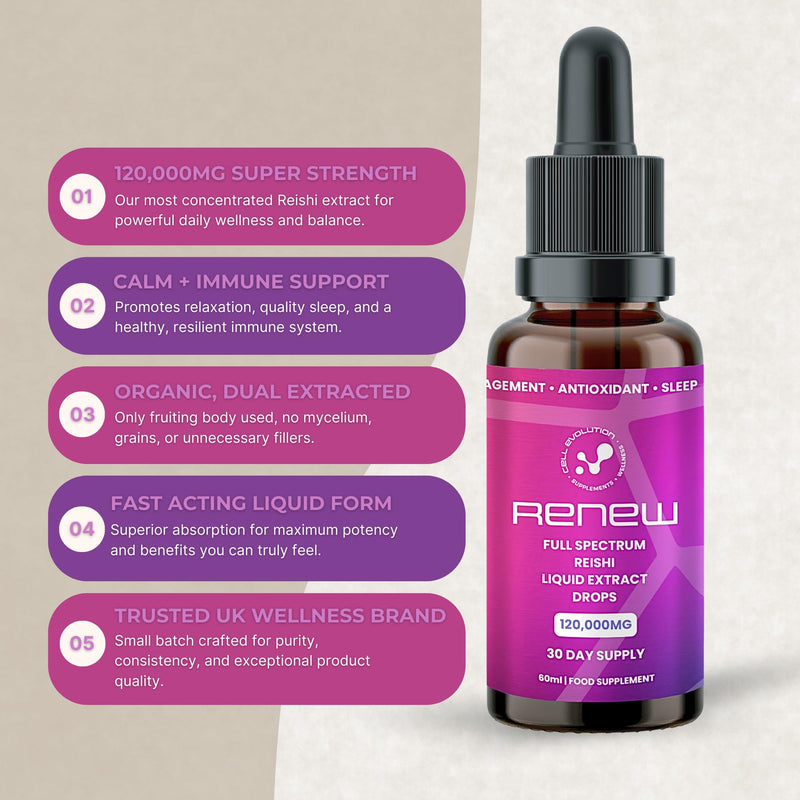 Reishi Full Spectrum Liquid Mushroom Drops Supplement, Super Strength 120,000mg (20:1), Sleep Support & Stress Management, Natural & Suitable for Vegans & Vegetarians