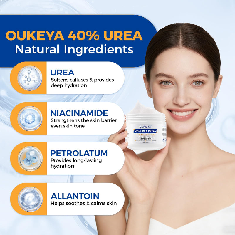OUKEYA Urea Cream 40 Percent with 3% Niacinamide, 5.29oz | Intensive Moisturizer for Extremely Dry, Chapped, Rough Skin on Hands, Feet, Elbows & Knees, Deep Hydration & Evens Skin Tone