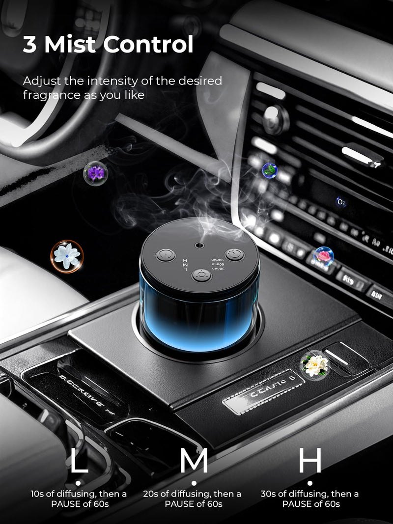 [Australia] - Waterless Essential Oil Diffuser: Battery Mini Scent Diffusers for Home&Car with 8 Color LED Night Light ‚Äî Cool Mist Aroma Machine Deep Black 
