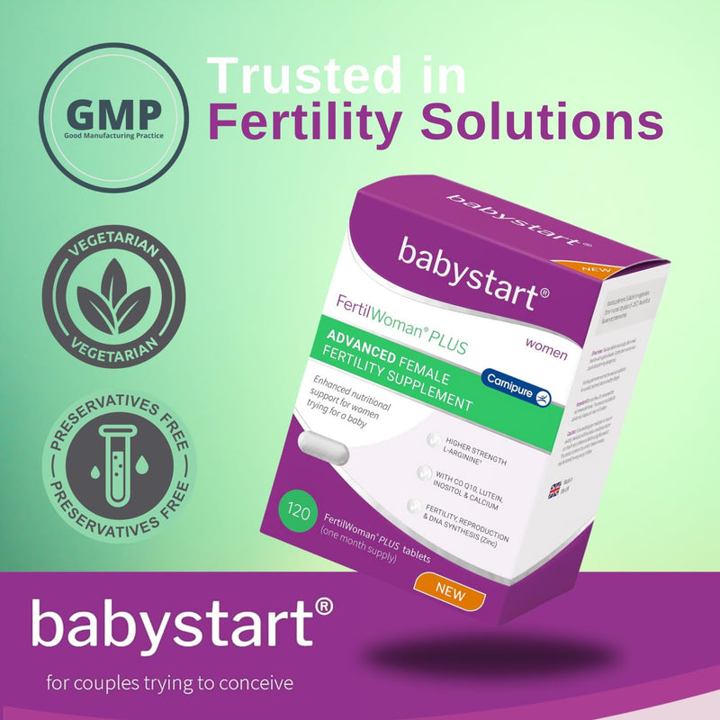Fertility Supplements for Women - FertilWoman Plus Advanced 120 Tablets, Prenatal Vitamins and Minerals Including Folic Acid, Vitamins B, C, D, E for Conception and Nutritional Support 120 count (Pack of 1)