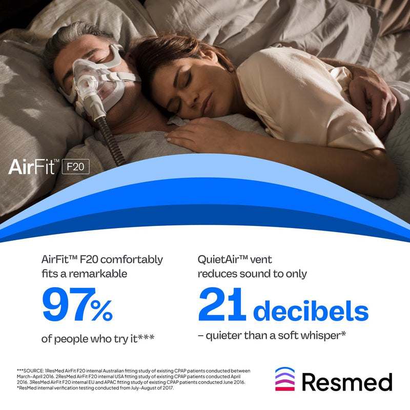[Australia] - ResMed AirFit F20 Cushion - Full-Face CPAP Mask Cushion Replacement - CPAP Accessories - Large 
