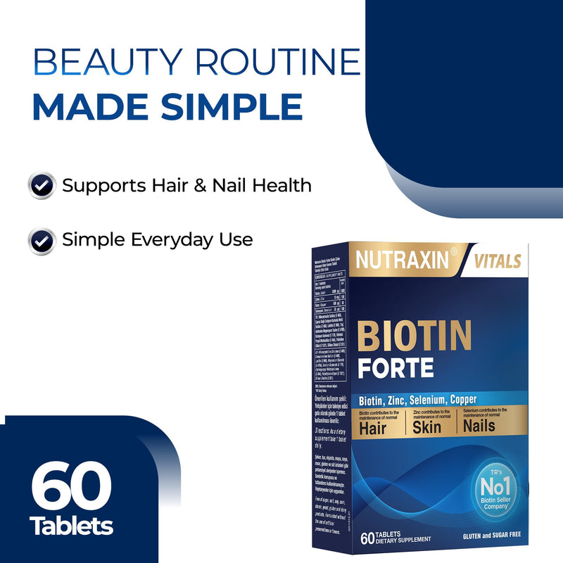 Nutraxin Biotin Forte for Stronger Hair, Radiant Skin & Nail Growth - 60 Tablets with Biotin 5000mcg Selenium, Zinc and Copper - Sugar & Gluten-Free - Suitable for Vegans, 2 Months Supply 60 count (Pack of 1)