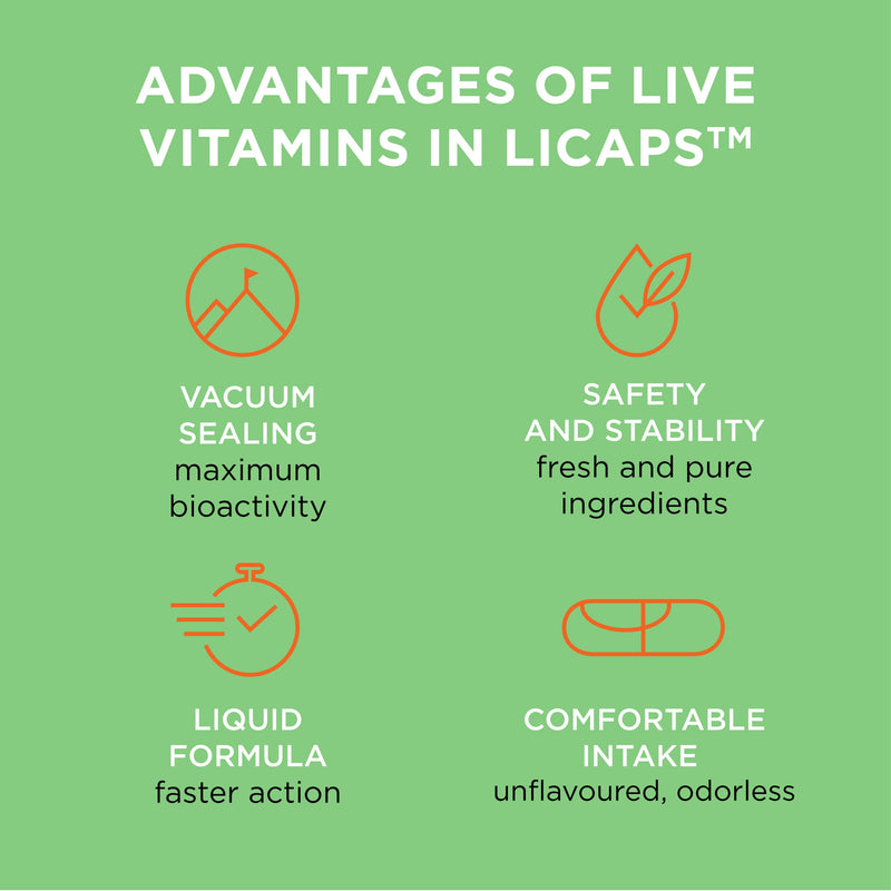 the only Live Vitamins. Bioactive Ingredients + Full Absorption = immediate Effect. Laboratory Tested. (Pack of 1) Pack of 1