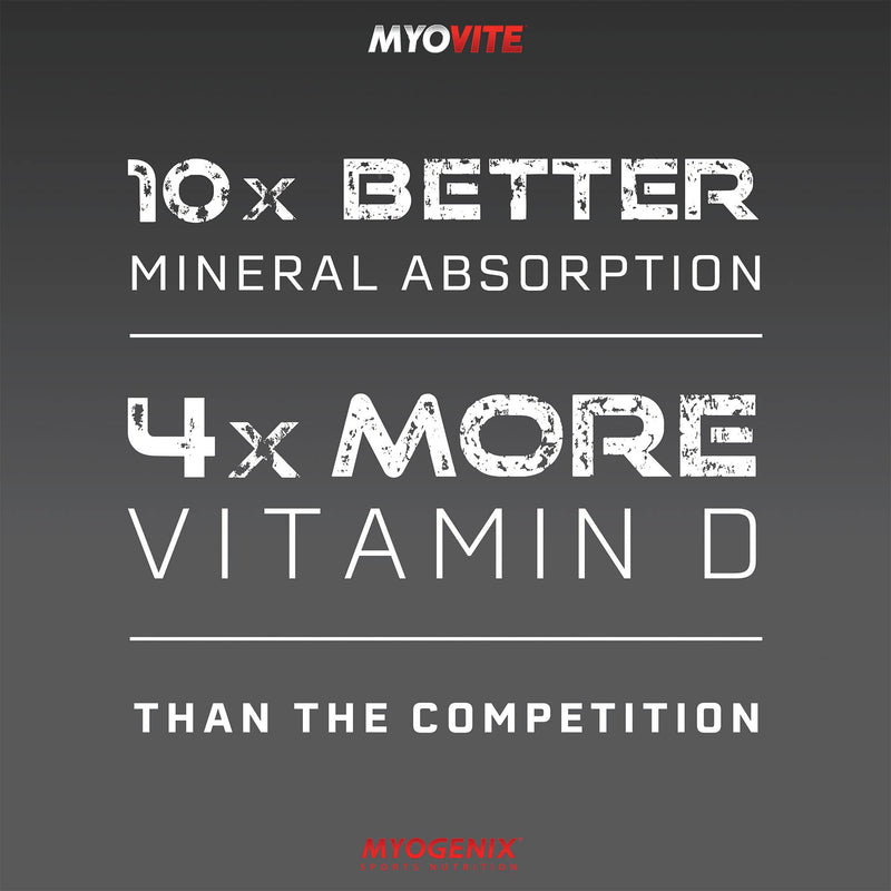 Myogenix Myovite Multivitamin – Daily Supplement – Designed for Athletes – Supports Joint, Heart, and Digestive Health – High Performance Vitamins for Men and Women – 44 Convenient Packets Myovite (NEW)