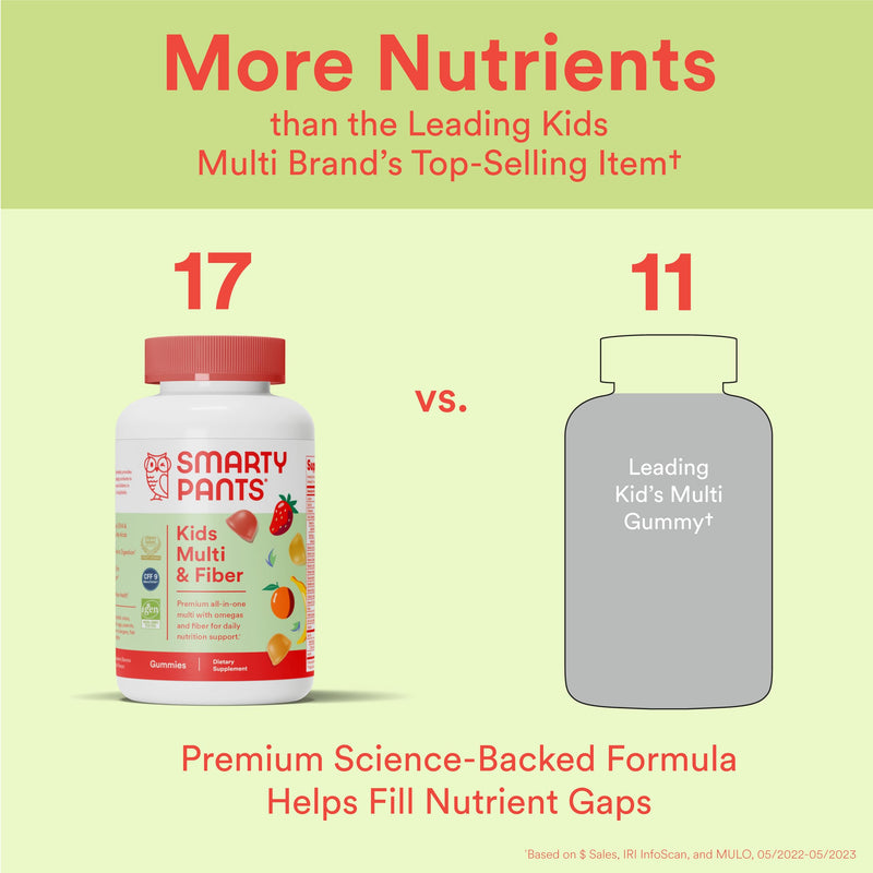 SmartyPants Kids Multivitamin Gummies and Fiber Supplement: Vitamin D3, C, Vitamin B12, B6, A, Zinc, Biotin, Inositol, Fiber Gummies, Three Fruit Flavors, 120 Count (30 Day Supply) 120 Count (Pack of 1) Fiber - 30 Day Supply