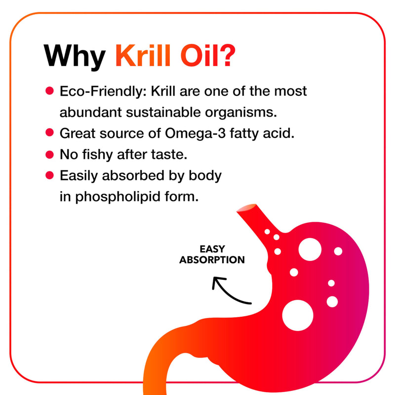 MegaRed Antarctic Krill Oil 1000mg, Omega 3 Fatty Acid Supplement, Ultra Concentrate EPA & DHA Softgels, Antioxidant Astaxanthin, Heart Health Supplement with No Fish Oil Aftertaste, 60ct | Antioxidant Astaxanthin, Phospholipids, EPA & DHA, Heart Suppo...