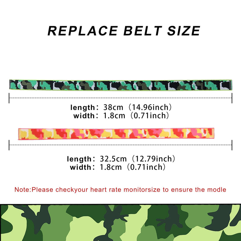 [Australia] - FITCENT Heart Rate Monitor Replacement Band Strap Compatible with Orange Theory Fitness, OTF, OT Beat Burn Armband Pink 