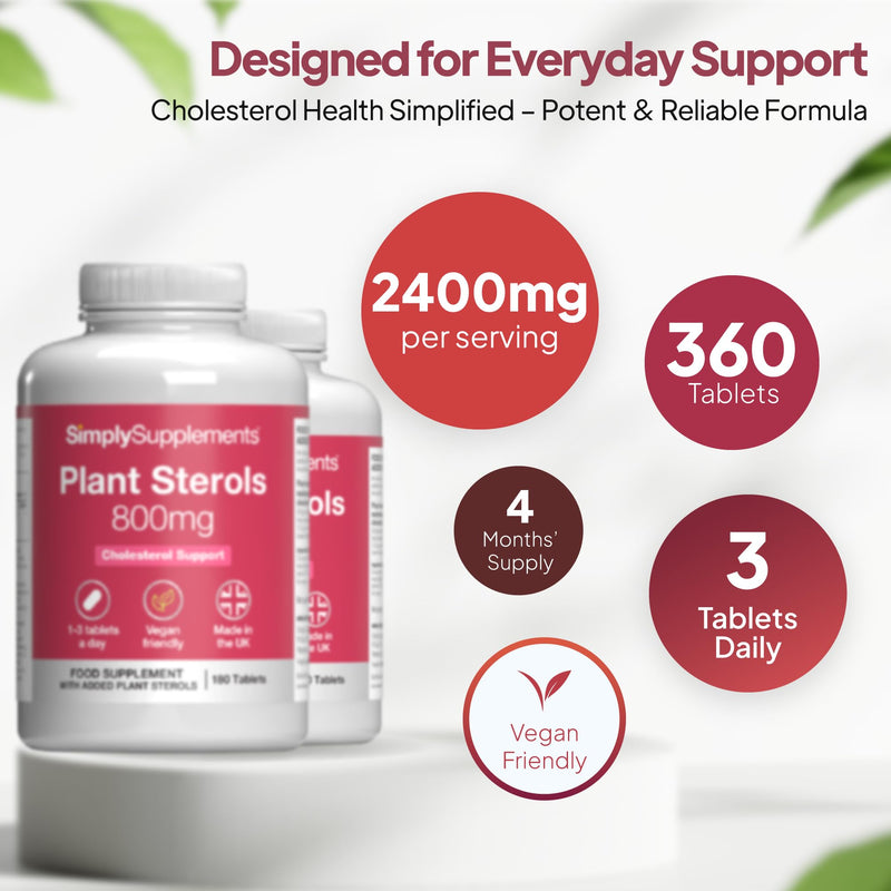 Plant Sterols 2400mg per Serving | Advanced Formula | with Beta-Sitosterol | 360 Vegan Tablets = 4 Months' Supply | Vegan & Vegetarian Friendly | Manufactured in The UK New Label Design