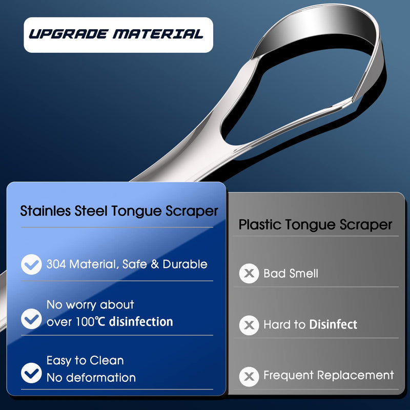 [Australia] - Metal Tongue Scraper with Travel Case, Easy to use Tongue Scraper for Adults, 100% Stainless Steel Tongue Cleaners For Oral Care, Fight Bad Breath, Professional Tongue Brush to Fresh Breath 
