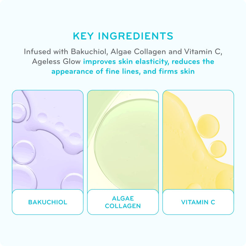 pūrlisse Ageless Glow Serum BB Cream SPF 40 - Glowy Tinted Moisturizer with SPF - Korean Skin Care Formula with Vitamin C & Bakuchiol to Firm, Brighten & Even Skin - Medium (1.4 oz) 1.4 Ounce (Pack of 1)