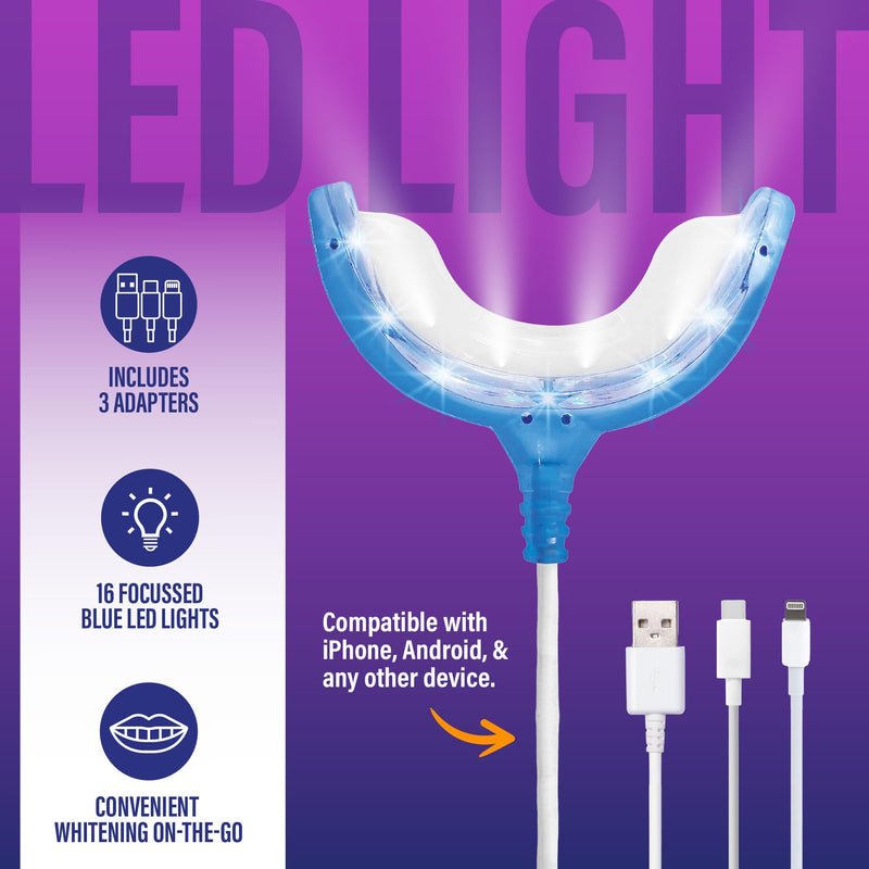 [Australia] - GuruNanda Premium Teeth Whitening Kit with Wired LED Light & Whitening Pen, Works with iPhone & Android, Helps Remove Surface Stains from Coffee, Food, Soda 