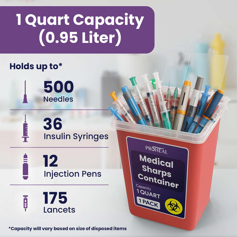 [Australia] - Small Sharps Container for Home Use - 1 Quart Needle Disposal Container for Diabetes Needles, Syringes, and Blades - Portable Travel Size for Biohazard Medical Waste 