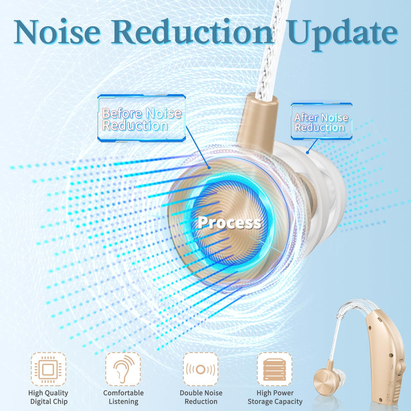 [Australia] - Hearing Aids, Hearing Aids for Seniors with Noise Cancelling and Volume Control, Rechargeable Hearing Aids for Hearing Loss with Charging Case 