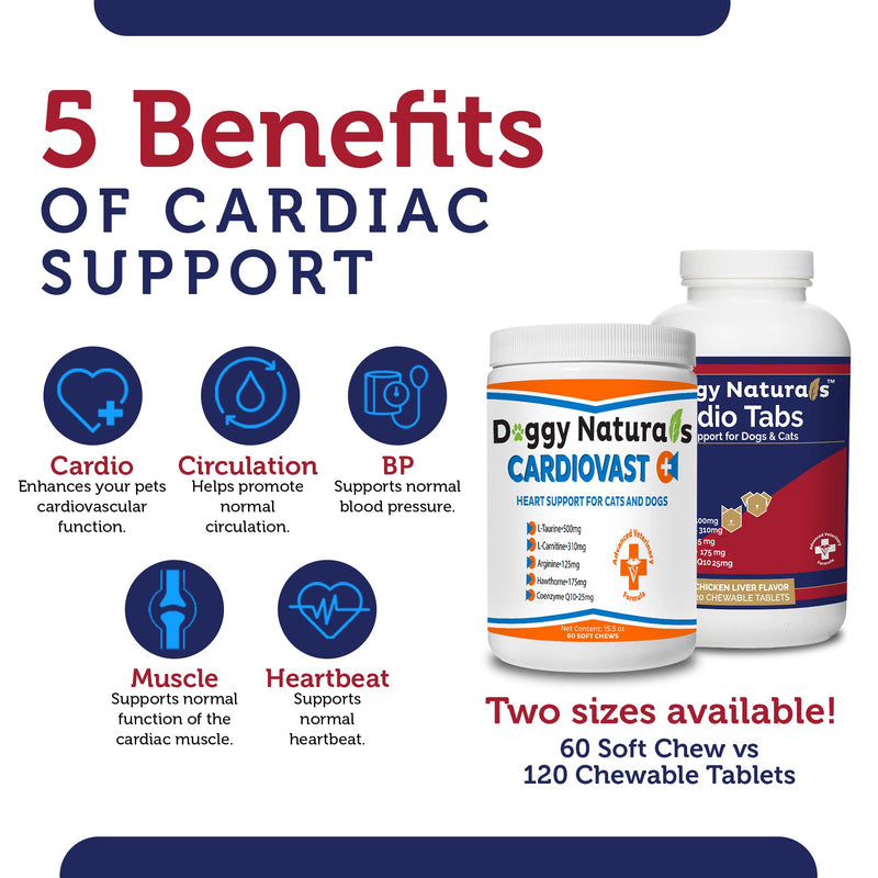 Cardio Tabs Heart Support Supplement for Dogs - Aids Cardio Support and Cardio Strength Supplement for Dog, L-Taurine, L-Carnitine, Hawthorn, L Arginine, Coenzyme Q10 - Made in USA - 120 Tablet - PawsPlanet Australia