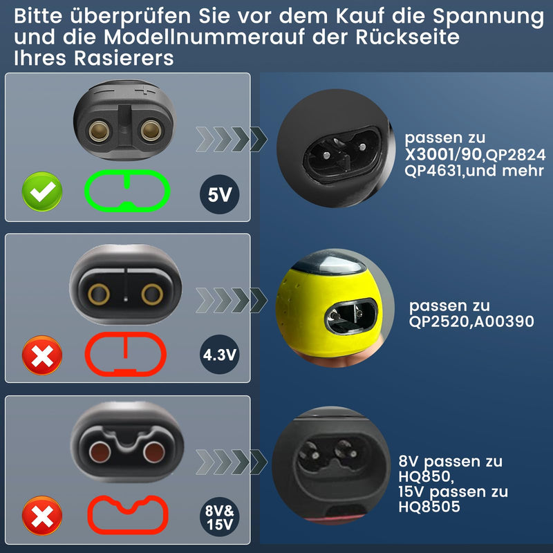 [Australia] - 5V USB C Charger Adapter Charging Converter for Philips Noreclo One Blade Shaver QP2734 QP2824 QP2724 QP2834 QP4631 MG7930 MG7950 MG9530 7000 9000 Series, Type C Converter Charger Adapter 