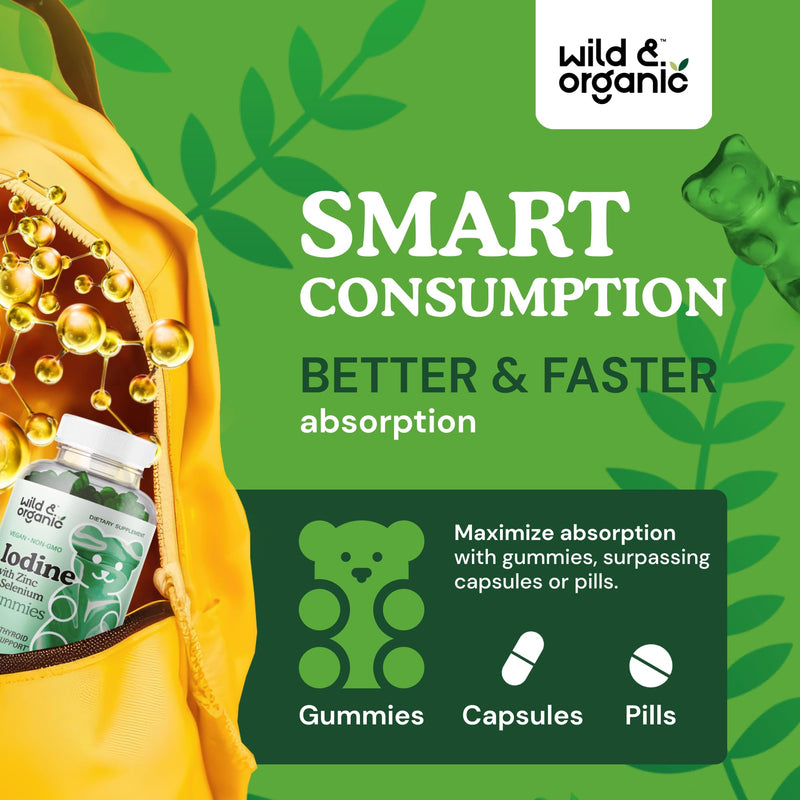 [Australia] - Wild & Organic Iodine Gummies 250mcg - Immune Support Complex w/Potassium Iodide - Selenium Zinc Iodine Supplement for Immune Support - 60 Pectin-Based Gummies - Vegan Supplement with Iodine 