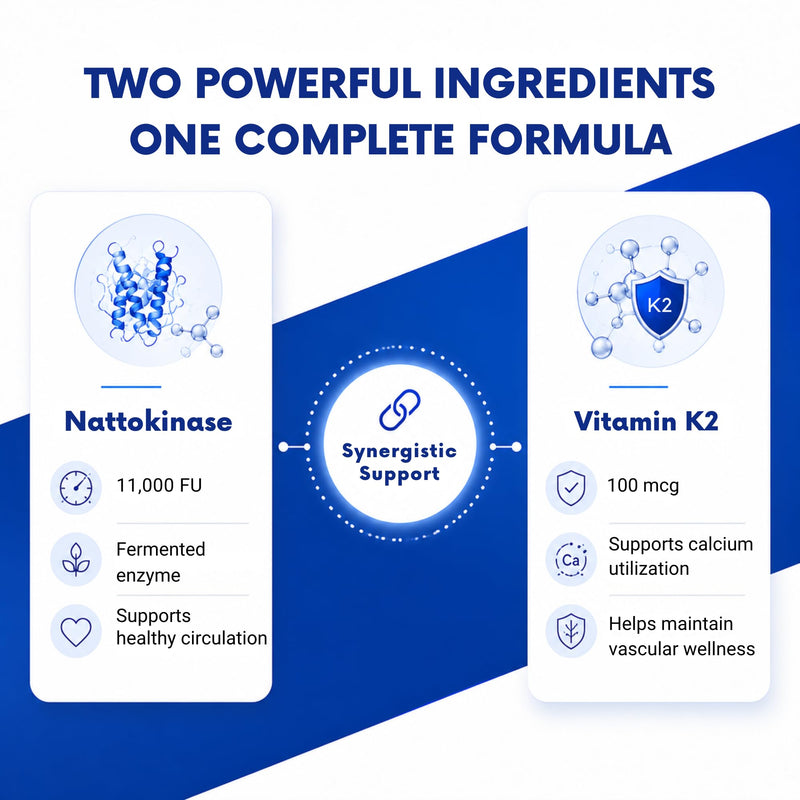 Nattokinase Supplement 11000 FU with Vitamin K2, 180 Capsules | High potency non-GMO formula with enhanced bioavailability to support cardiovascular wellness & healthy blood flow