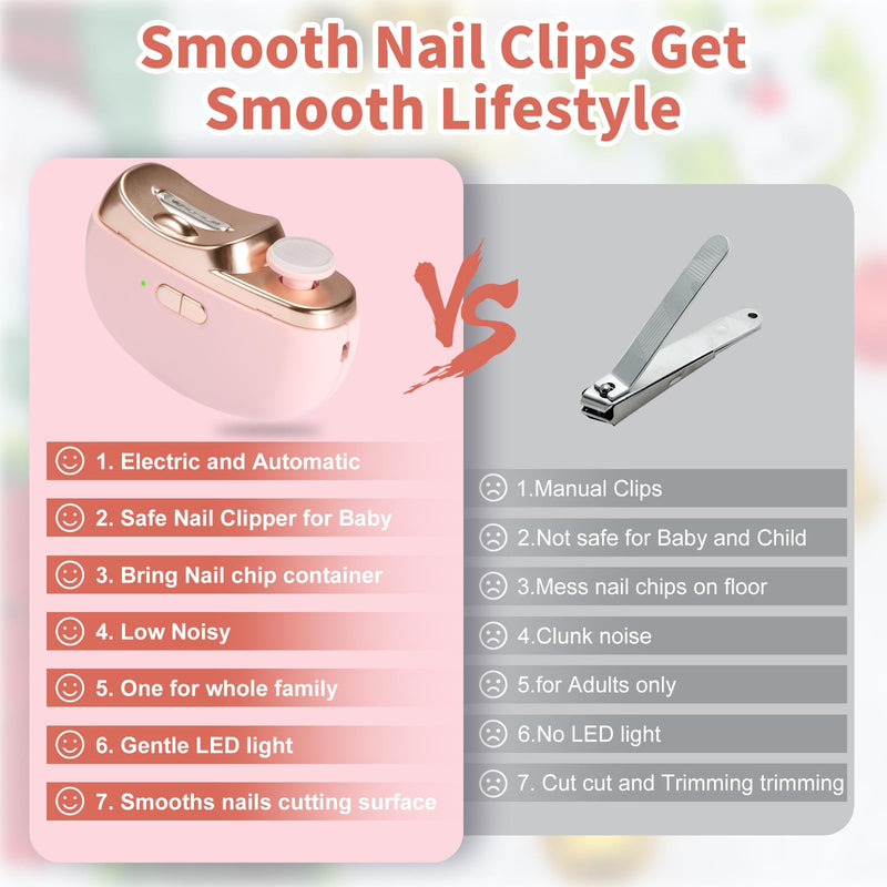 [Australia] - Electric Nail Clipper & Baby Nail Trimmer Polisher 3 in 1 (Not for Toenail) with Nail Scraps Storage, LED Light, 2 Speeds, Rechargeable Fingernail Clipper for Baby, Adults, Seniors, Pink Whitpink 