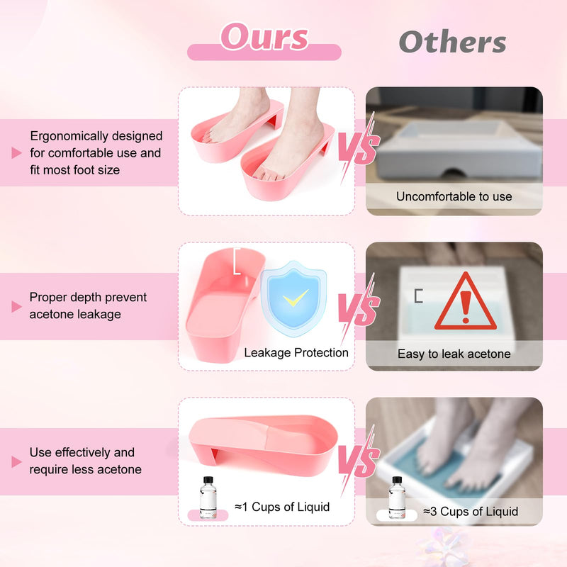 Yokilly Toe Nail Soaking Bowl: 2 PCS Shoe Design Toenails Soak Off Bowl | Foot Bath Soak Tub Bowl - Acetone Proof Pedicure Foot Spa Nail Soaker Bowl for Soak Off Dip Powder Gel Polish Remover-Pink 2 Pcs Pink