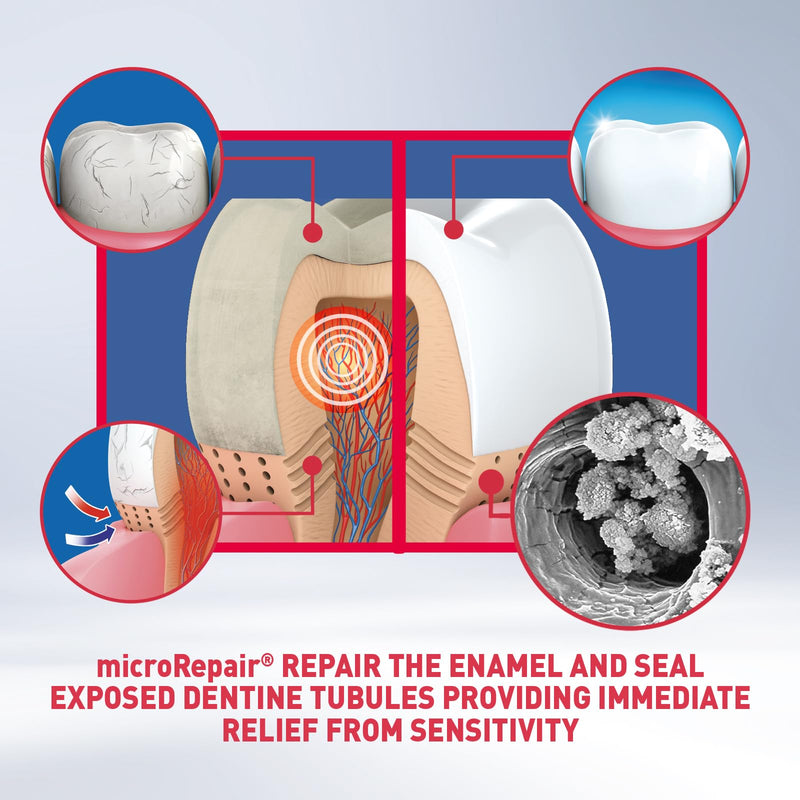 [Australia] - Biorepair Sensitive Teeth Daily Toothpaste - 2.54 Fluid Ounces (75ml) Tubes (Pack of 2) [ Italian Import ] 