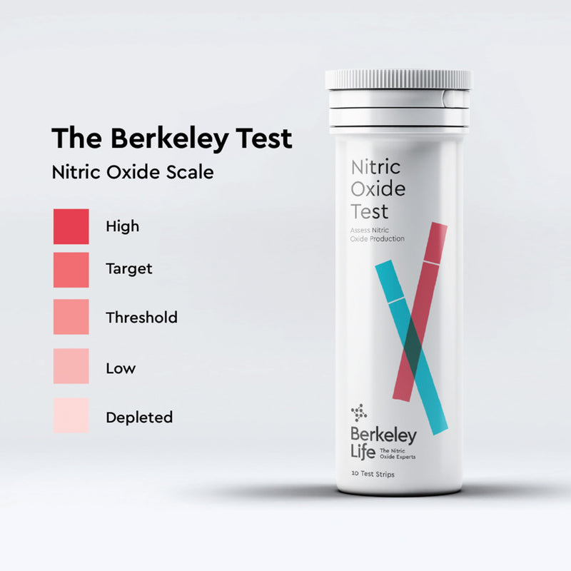 [Australia] - Nitric Oxide Test Strip Used Worldwide by Olympians & Elite Athletes - Take Control of Your Heart Health Measure, Manage, & Optimize Blood Flow & Oxygen Delivery in Your Body - 50 Count 