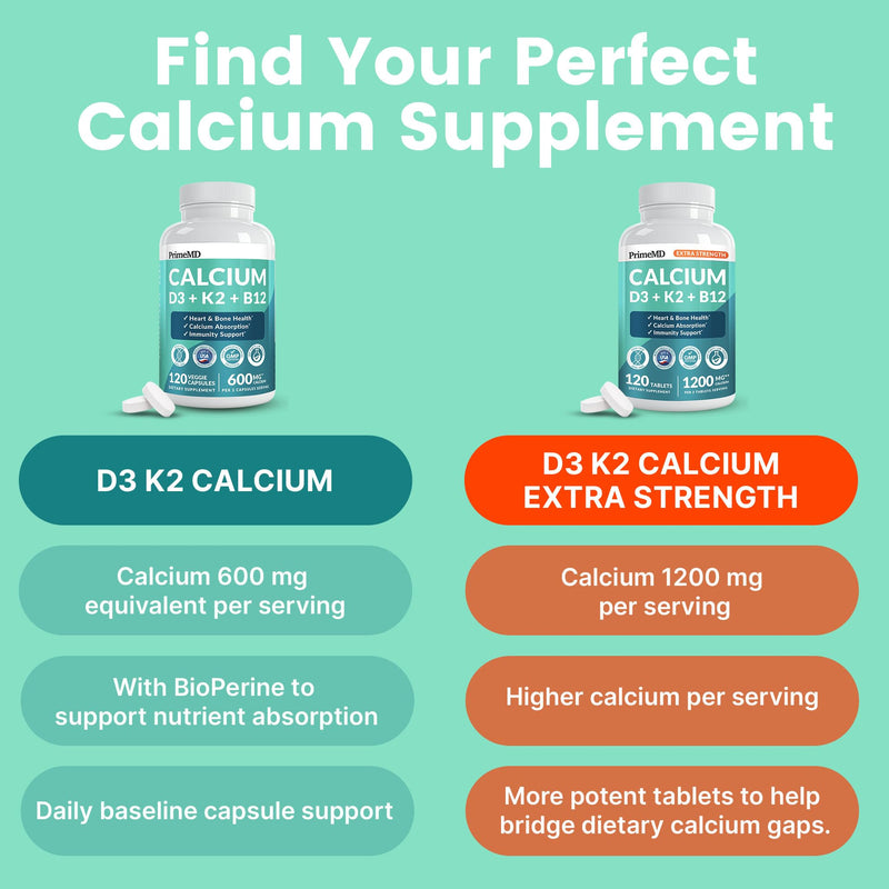 4-in-1 Calcium Supplements for Women & Men - Calcium Citrate with D3 K2 Vitamin 5000 IU - Calcium 600mg with Vitamin D3 K2 - Everyday Vitality Supplement - Vegan-Friendly, Gluten-Free (120 Capsules) | Bone Health and Everyday Wellness Support, Calcium ...