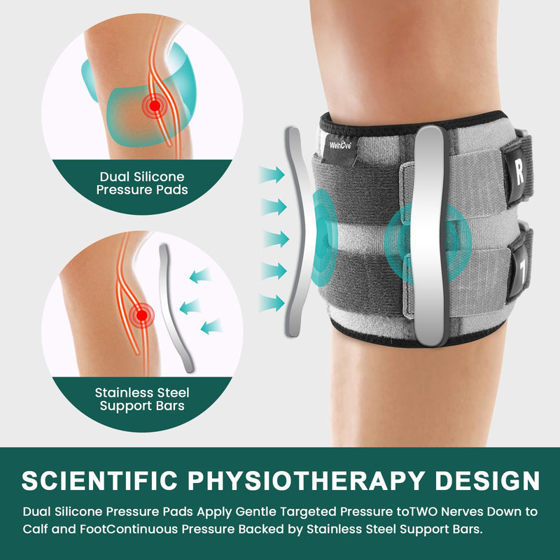 Welnove Sciatica Pain Relief Brace, Active Plus Sciatica Pain Relief Brace For Sciatic Nerve Pain, Re-Active Plus Sciatica Pain Relief Brace, W/Dual Pressure Pads for Maximum Lower Back Pain Relief