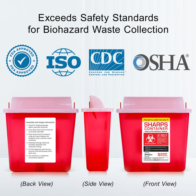 [Australia] - Sharps Container Large - Sharps Containers for Home Use and Labs - Portable Needle Disposal and Travel Size Biohazard Bin - 5 Quart (Pack of 1) 1.0 