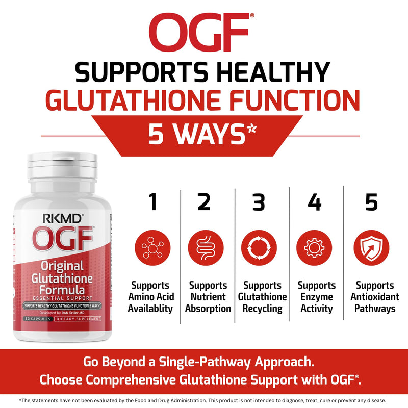Original Glutathione Formula Essential Support, RobKellerMD, Advanced Antioxidant Formula, Helps Body Produce Glutathione Naturally for Detox, Immune Health, Mental Clarity, & Daily Wellness, 60 caps 1 Count (Pack of 60)