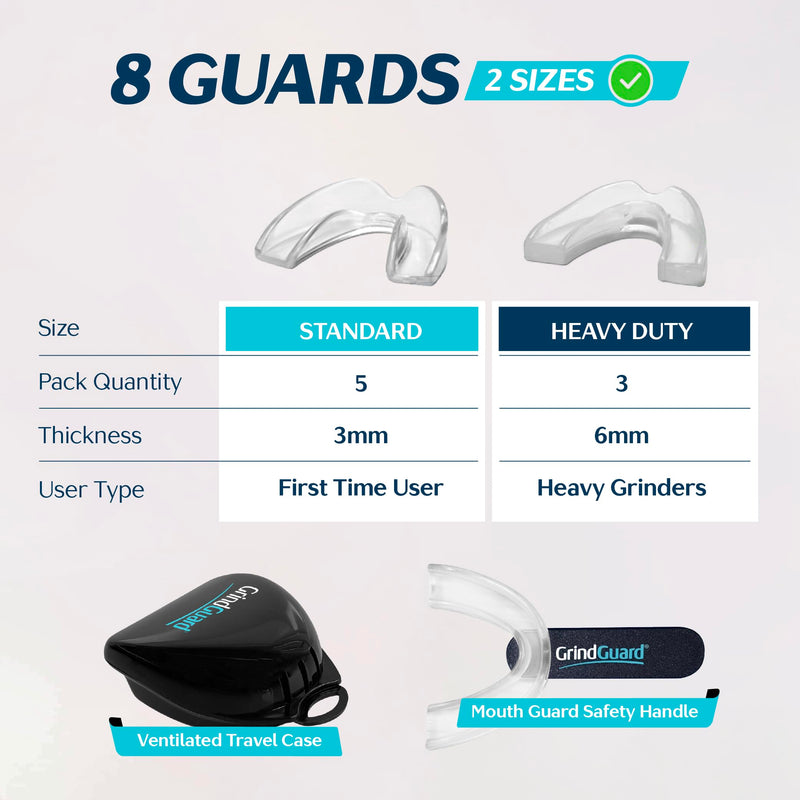 [Australia] - Mouth Guard for Teeth Grinding 8 Pack - Dentist Approved Gum Shield Retainers for Adults - Mouth Guard for Bruxism, Clenching & TMJ Relief Teth Grinding Guard 