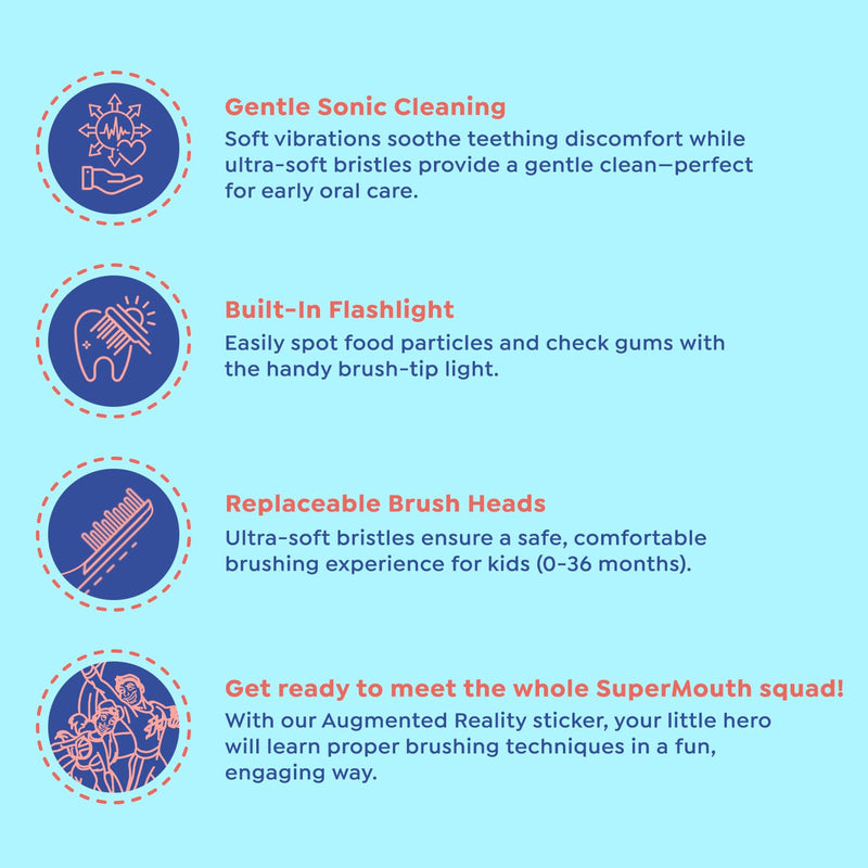 SuperMouth Turbo Twins Sonic Toothbrush – Battery-Powered, Soft Bristles, Flashlight to See Kids’ Mouth, Soothes Teething & Cleans Teeth for Ages 0-36 Months, Augmented Reality Sticker Included Blue 0-36 Months