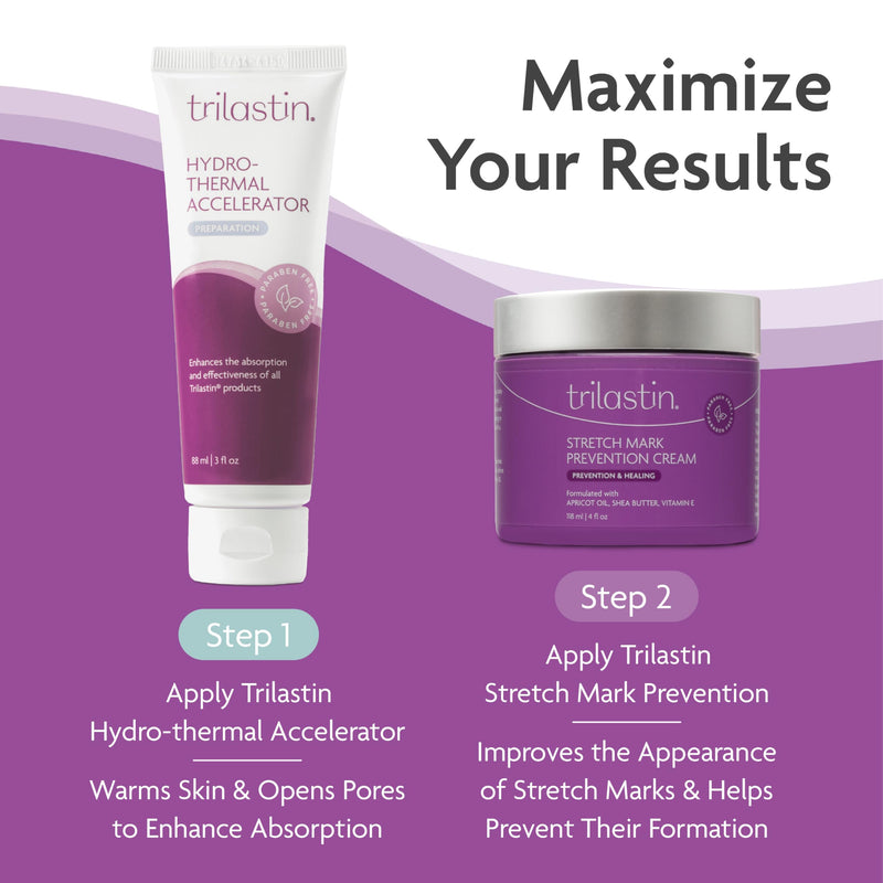 [Australia] - TriLASTIN Hydro-Thermal Accelerator - Moisturizer (3oz / 88ml) | Vitamin-Infused Skin Serum | Pregnancy and Postpartum Skin Care for Stretch Mark Prevention | Hypoallergenic and Paraben-Free Formula Hydro Thermal Accelerator (1 Pack) 