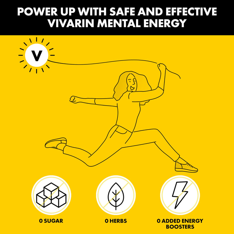 [Australia] - Vivarin, Caffeine Pills, 200mg Caffeine per Dose, Safely and Effectively Helps You Stay Awake, No Sugar, Calories or Hidden Ingredients, Energy Supplement, 40 Tablets - 2 Count 20 Count (Pack of 2) 