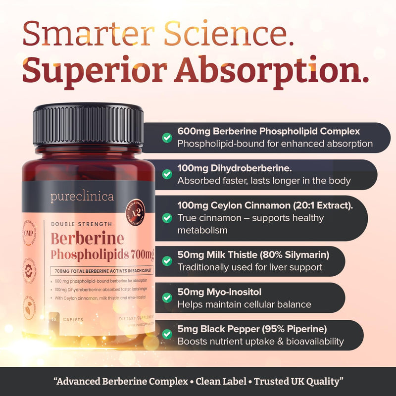 Double Strength Berberine Complex – 700mg Active Berberine x 60 Caplets – 2 Month Supply – with Dihydroberberine, Ceylon Cinnamon and Inositol