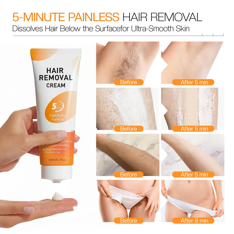 Morovan Hair Removal Cream 4.1Oz: Fast Acting Depilatory Cream for Women and Men, Painless Smooth Skin on Legs Arms Bikini Line at Home